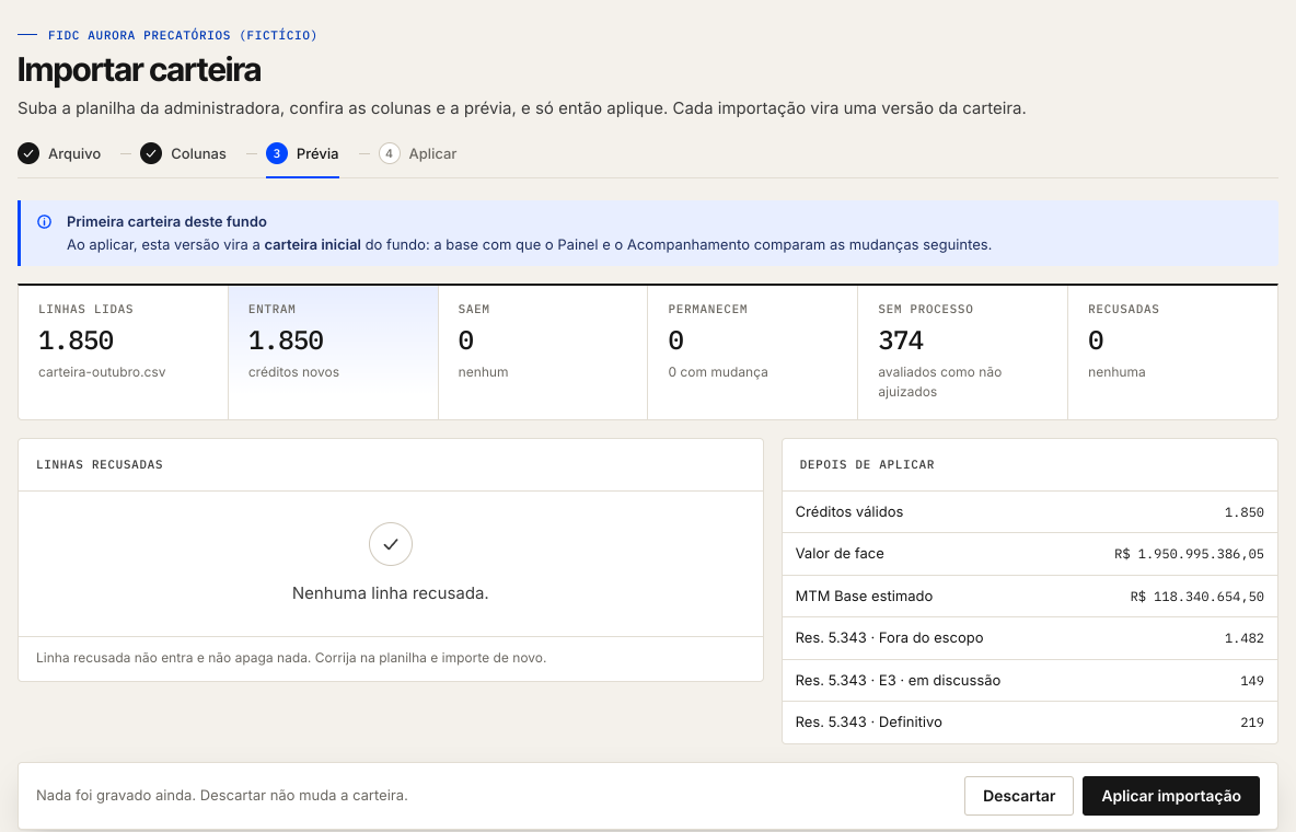 Tela Importar carteira na etapa Prévia: 1.850 linhas lidas, 1.850 créditos novos, nenhuma linha recusada e o enquadramento na 5.343 previsto depois de aplicar.